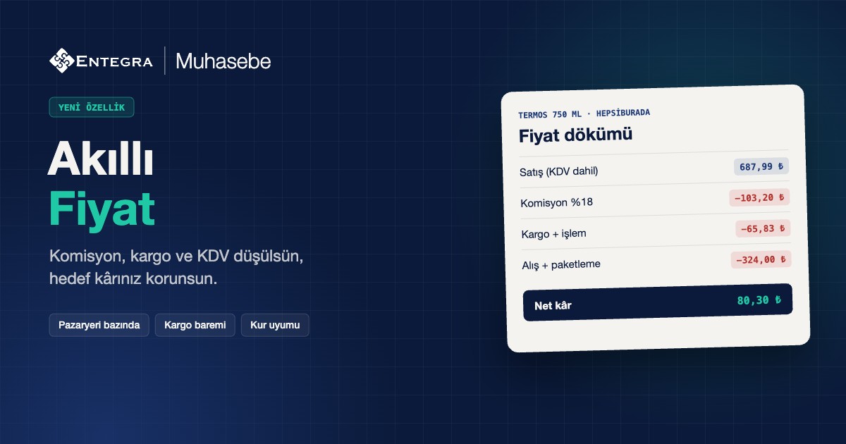 Pazaryeri Satış Fiyatı Hesaplama: Entegra Muhasebe Akıllı Fiyat ile Kârınızı Koruyun