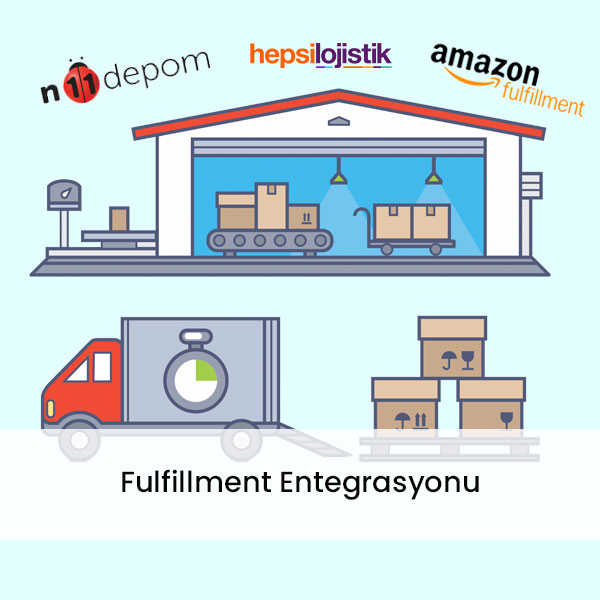 Fulfillment Entegrasyonları